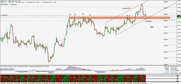 Click to Enlarge

Name: gbpchf2.jpg
Size: 129 KB
