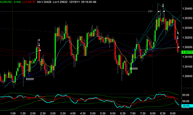 Click to Enlarge

Name: EURUSD2.png
Size: 30 KB