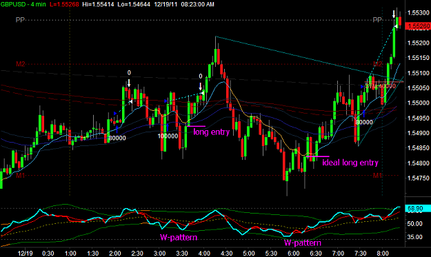 Click to Enlarge

Name: GBPUSD1.png
Size: 32 KB