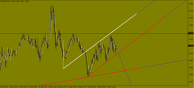 Click to Enlarge

Name: EU15.png
Size: 39 KB