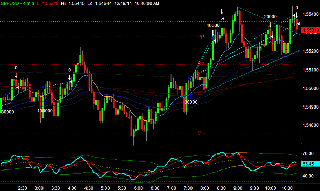 Click to Enlarge

Name: GBPUSD3.png
Size: 31 KB