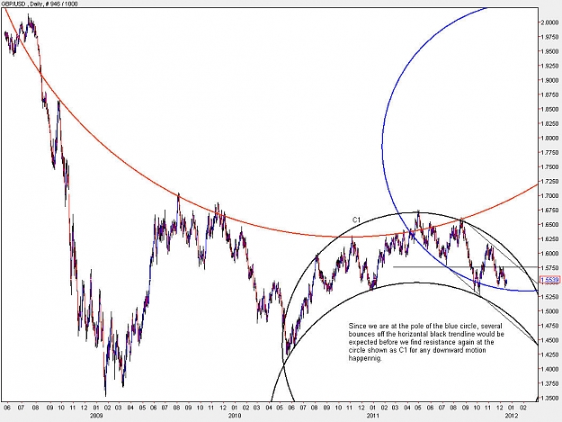 Click to Enlarge

Name: GBPUSD_Daily.jpg
Size: 132 KB