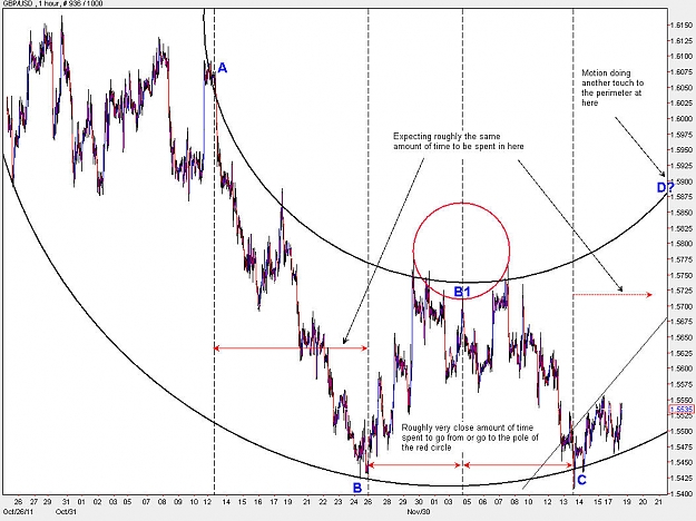 Click to Enlarge

Name: GBPUSD_H1.jpg
Size: 150 KB