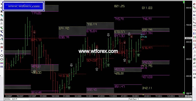 Click to Enlarge

Name: WTFOREX 456, 12, 19, 2011.jpg
Size: 130 KB