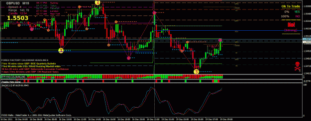 Click to Enlarge

Name: 1912gbp1415fail - 1h earlier tha open.gif
Size: 39 KB