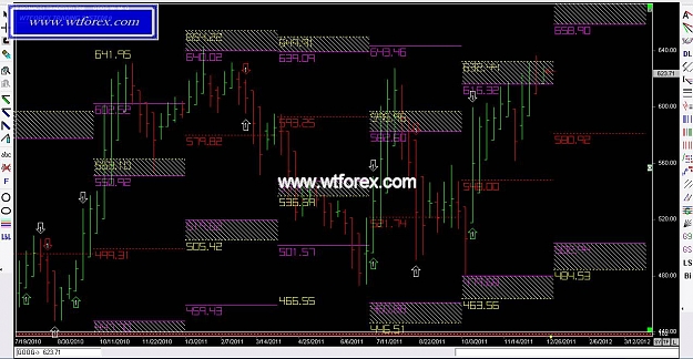 Click to Enlarge

Name: WTFOREX 457, 12, 19, 2011.jpg
Size: 141 KB