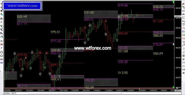 Click to Enlarge

Name: WTFOREX 458, 12, 19, 2011.jpg
Size: 136 KB