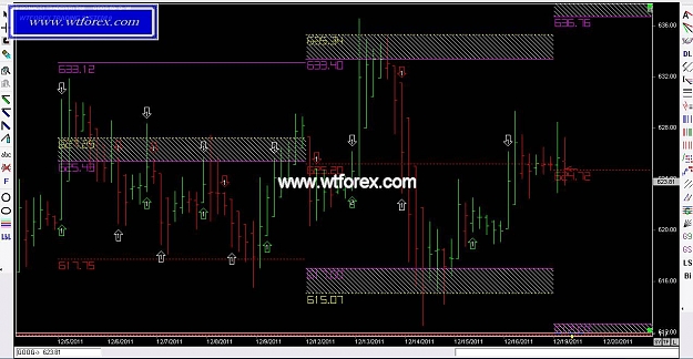 Click to Enlarge

Name: WTFOREX 459, 12, 19, 2011.jpg
Size: 128 KB