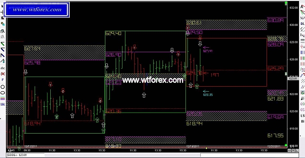 Click to Enlarge

Name: WTFOREX 460, 12, 19, 2011.jpg
Size: 138 KB