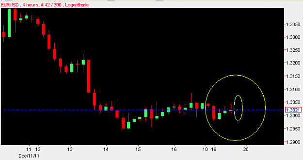 Click to Enlarge

Name: EurUsd.PNG
Size: 16 KB