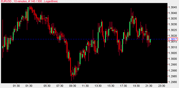 Click to Enlarge

Name: EurUsd.PNG
Size: 18 KB