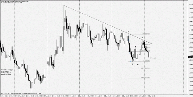Click to Enlarge

Name: 12192011audcad4h.gif
Size: 22 KB