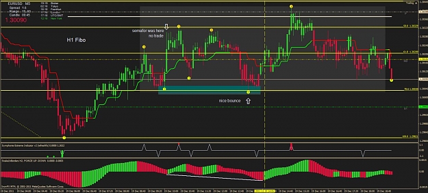 Click to Enlarge

Name: 20111219- eu- m5- scalp the trend.jpg
Size: 133 KB