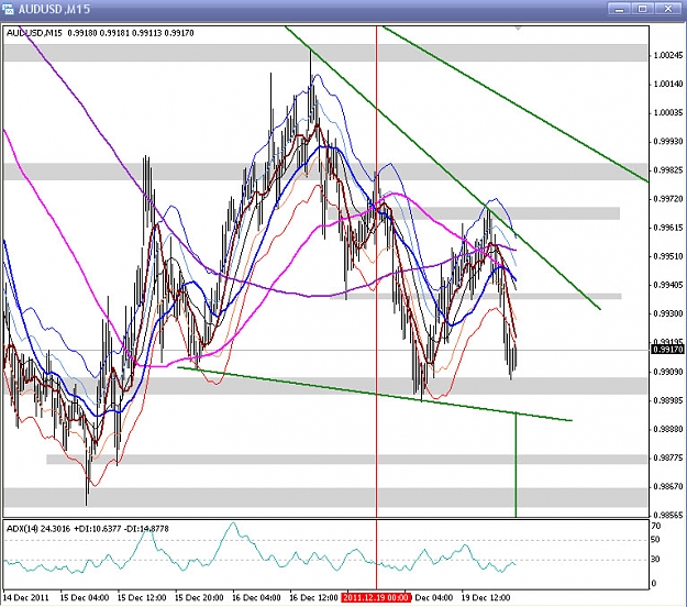 Click to Enlarge

Name: AUD USD 12-19-2011 HS setup.jpg
Size: 192 KB