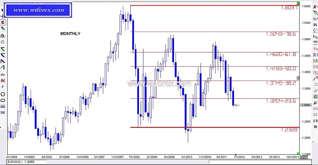 Click to Enlarge

Name: WTFOREX 464, 12, 19, 2011.jpg
Size: 97 KB