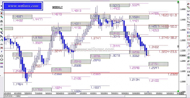Click to Enlarge

Name: WTFOREX 465, 12, 19, 2011.jpg
Size: 163 KB
