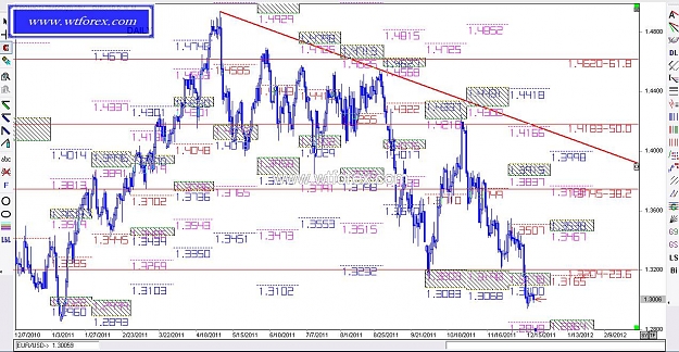 Click to Enlarge

Name: WTFOREX 466, 12, 19, 2011.jpg
Size: 175 KB