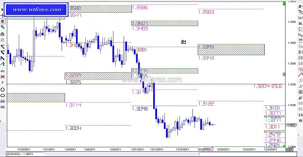 Click to Enlarge

Name: WTFOREX 467, 12, 19, 2011.jpg
Size: 131 KB