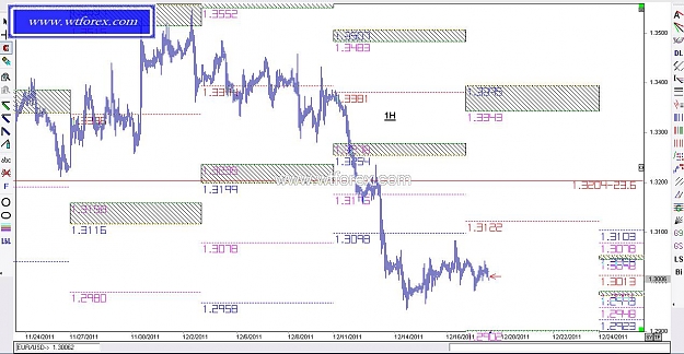 Click to Enlarge

Name: WTFOREX 468, 12, 19, 2011.jpg
Size: 128 KB