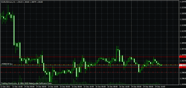 Click to Enlarge

Name: eurusd hourly.gif
Size: 23 KB