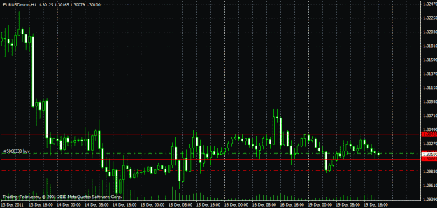 Click to Enlarge

Name: eurusd hourly.gif
Size: 23 KB