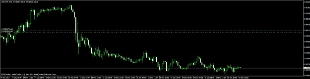 Click to Enlarge

Name: usdchf.jpg
Size: 51 KB