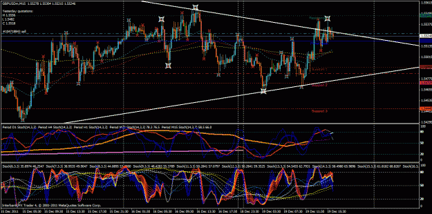 Click to Enlarge

Name: gbp usd sell.gif
Size: 53 KB