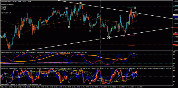Click to Enlarge

Name: gbp usd sell.gif
Size: 53 KB