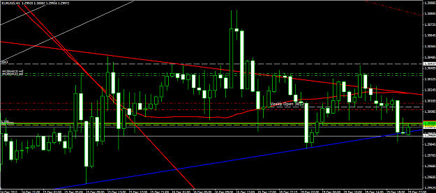 Click to Enlarge

Name: EU 1hr 20 12 2011.png
Size: 42 KB