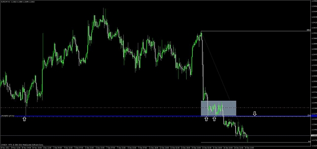 Click to Enlarge

Name: eur_chf_1h.jpg
Size: 75 KB