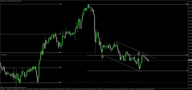 Click to Enlarge

Name: gbp_chf_1h.jpg
Size: 80 KB