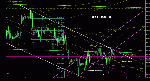 Click to Enlarge

Name: gbpusd_1h_011.gif
Size: 38 KB