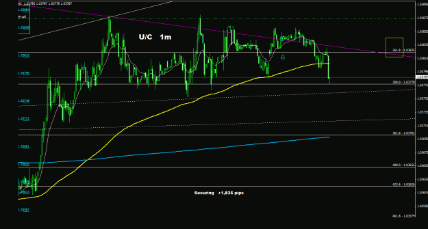 Click to Enlarge

Name: usdcad_1m_033.gif
Size: 24 KB