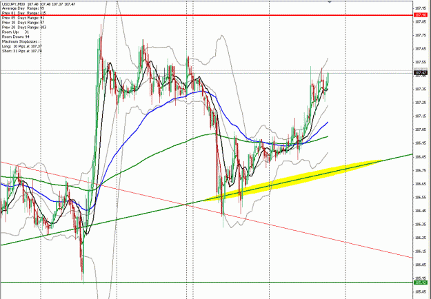 Click to Enlarge

Name: usdjpy3.GIF
Size: 44 KB