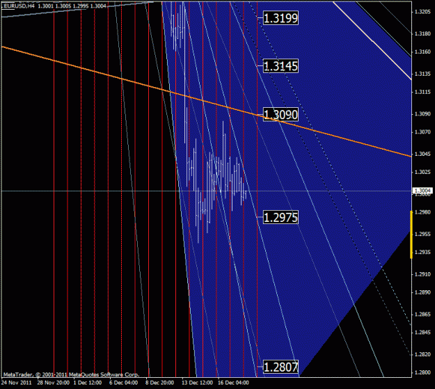 Click to Enlarge

Name: eurusd.gif
Size: 34 KB