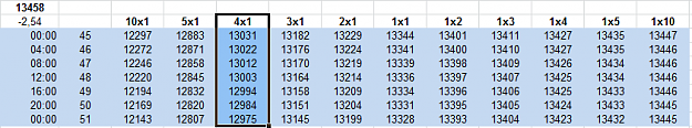 Click to Enlarge

Name: TABLICA_01.png
Size: 22 KB