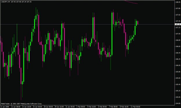 Click to Enlarge

Name: 080212usdjpy.gif
Size: 20 KB