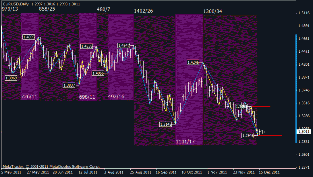Click to Enlarge

Name: eurusd.gif
Size: 19 KB