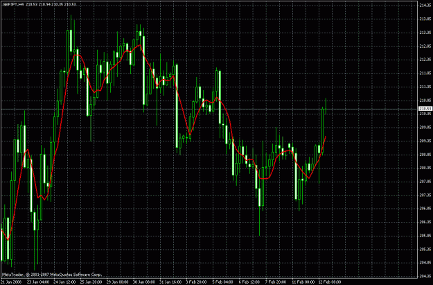 Click to Enlarge

Name: doji gj.gif
Size: 32 KB