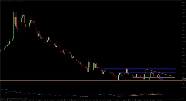 Click to Enlarge

Name: euraud.jpg
Size: 64 KB
