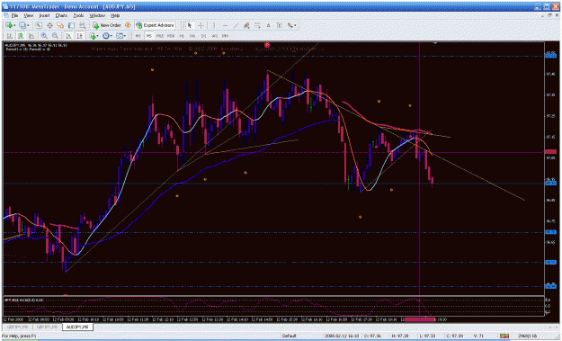 Click to Enlarge

Name: audjpy_success.gif
Size: 48 KB
