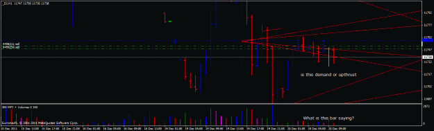 Click to Enlarge

Name: demand or upthrust.gif
Size: 17 KB
