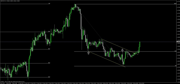 Click to Enlarge

Name: gbp_chf_1h.jpg
Size: 72 KB