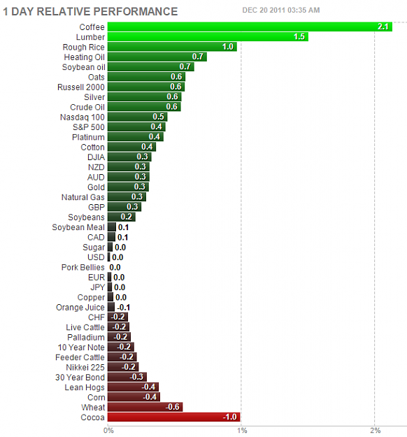 Click to Enlarge

Name: 201211.PNG
Size: 43 KB