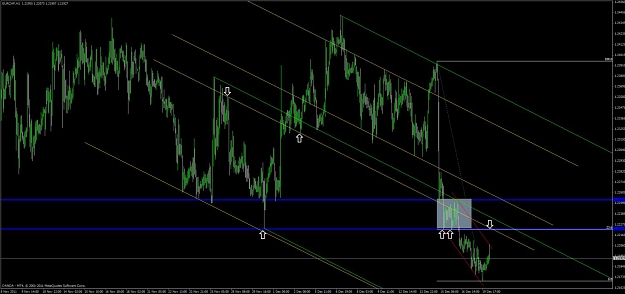 Click to Enlarge

Name: eur_chf_1h.jpg
Size: 101 KB