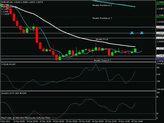 Click to Enlarge

Name: eurusd.gif
Size: 13 KB