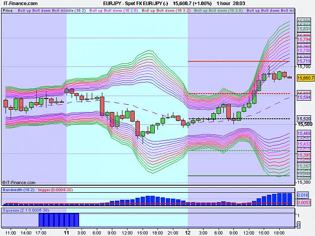 Click to Enlarge

Name: Spot FX EUR_JPY (-).png
Size: 23 KB