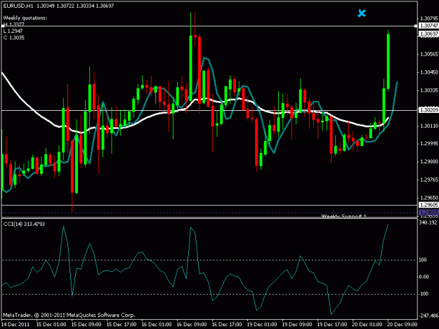 Click to Enlarge

Name: eurusd.gif
Size: 17 KB