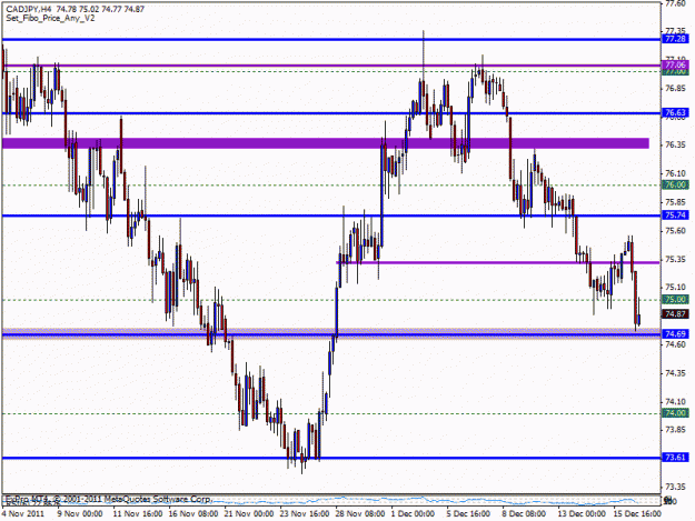 Click to Enlarge

Name: cadjpy.gif
Size: 21 KB