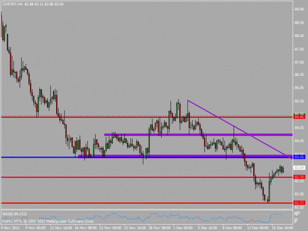 Click to Enlarge

Name: chfjpy.gif
Size: 17 KB